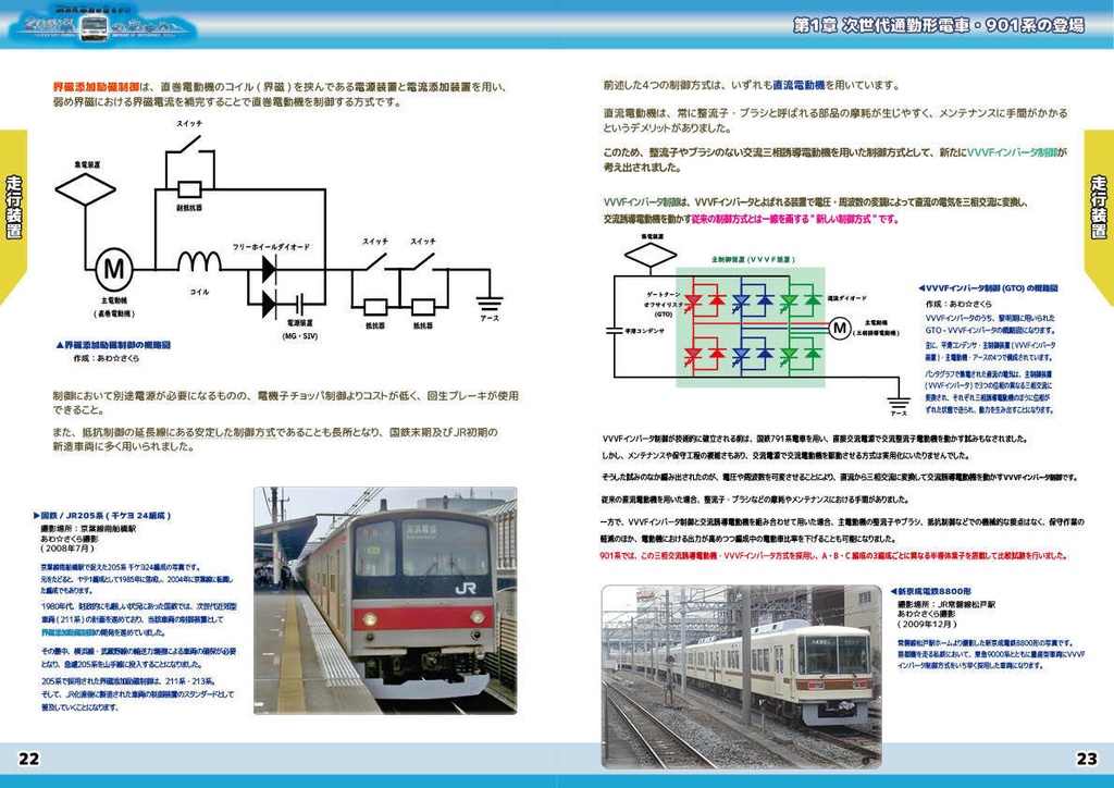 【PDF版】新系列車両のさきがけ~209系のあゆみ 第1章 901系の登場