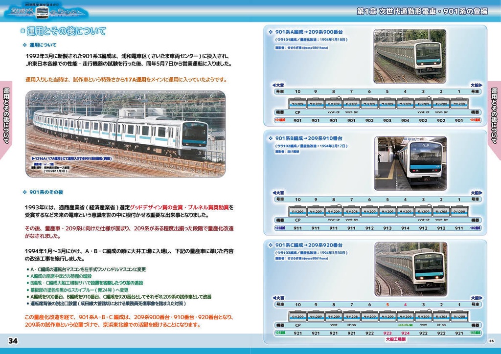【PDF版】新系列車両のさきがけ~209系のあゆみ 第1章 901系の登場