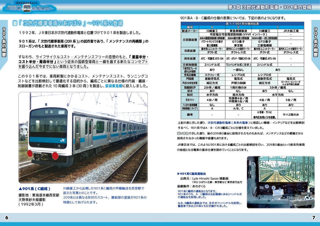【コピー本版】新系列車両のさきがけ~209系のあゆみ 第1章 901系の登場