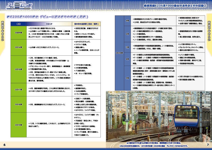 「スカレンジのあゆみ」第2章 続・横須賀線E235系1000番台のあゆみとその記録②(製本(コピー本)版)
