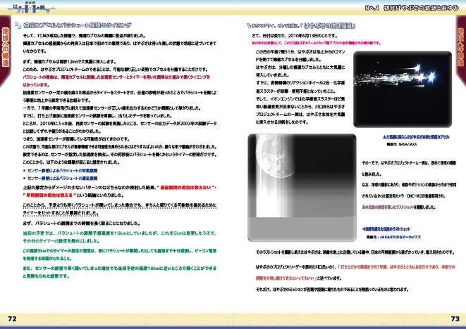 【 #エアコミケ3 #文フリ東京 #GW超同人祭 新刊 コピー本・PDF版】探査機はやぶさの軌跡 No.1 初代はやぶさの軌跡とあゆみ