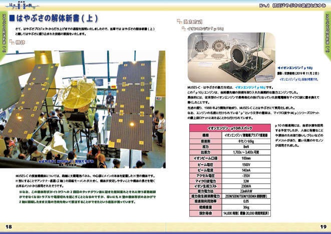 【 #エアコミケ3 #文フリ東京 #GW超同人祭 新刊 コピー本・PDF版】探査機はやぶさの軌跡 No.1 初代はやぶさの軌跡とあゆみ