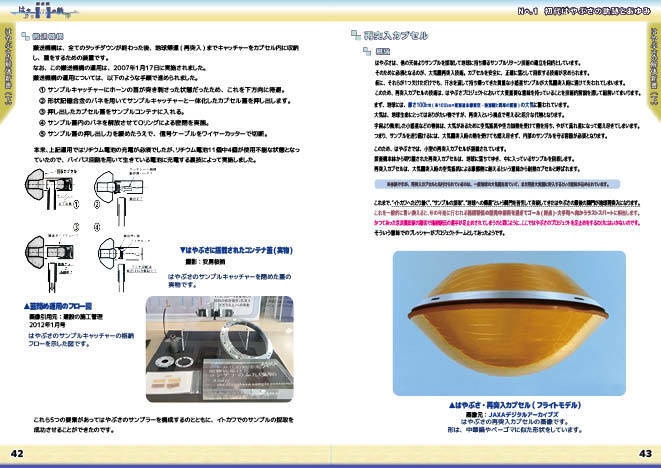 【 #エアコミケ3 #文フリ東京 #GW超同人祭 新刊 コピー本・PDF版】探査機はやぶさの軌跡 No.1 初代はやぶさの軌跡とあゆみ