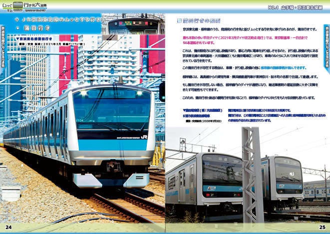 【 #コミティア136 新刊】ムッとする行き先大全集 NO.1 山手線・京浜東北線編