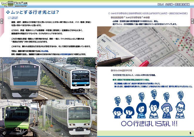 【 #コミティア136 新刊】ムッとする行き先大全集 NO.1 山手線・京浜東北線編