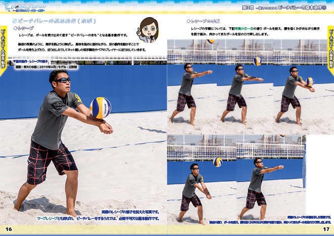 【 #エアコミケ3 #GW超同人祭 #文フリ東京 新刊】BEACH VOLLEYBALL~一般人でもわかるビーチバレーの魅力~ 第3章 ビーチバレーの基本動作①