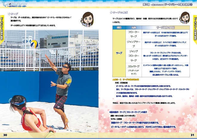 【 #エアコミケ3 #GW超同人祭 #文フリ東京 新刊】BEACH VOLLEYBALL~一般人でもわかるビーチバレーの魅力~ 第3章 ビーチバレーの基本動作①