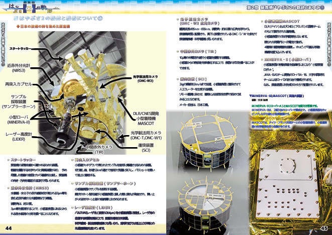 【 #COMITIA136 #コミティア136 新刊】探査機はやぶさの軌跡 第2章 探査機はやぶさ2の軌跡とあゆみ(正式版)
