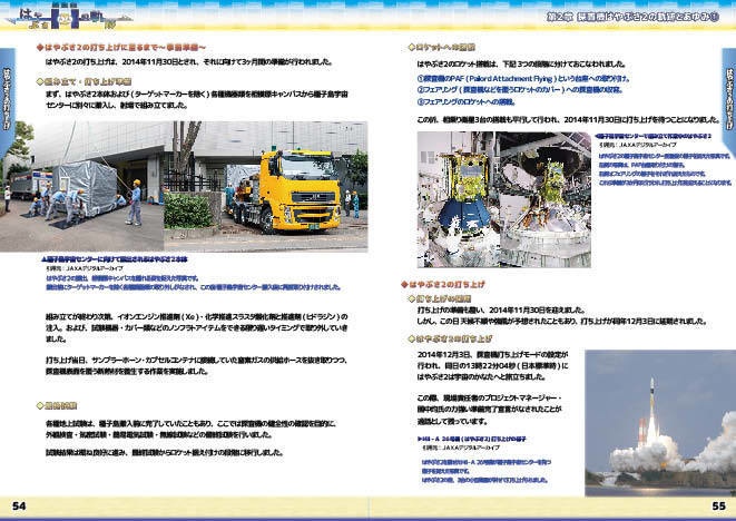 【 #COMITIA136 #コミティア136 新刊】探査機はやぶさの軌跡 第2章 探査機はやぶさ2の軌跡とあゆみ(正式版)