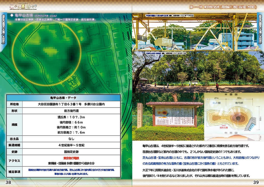 【コピー本版/ #墳活 向け本】こふんめぐり 第一‐一墳 東京都南部(港区・品川区・大田区編)