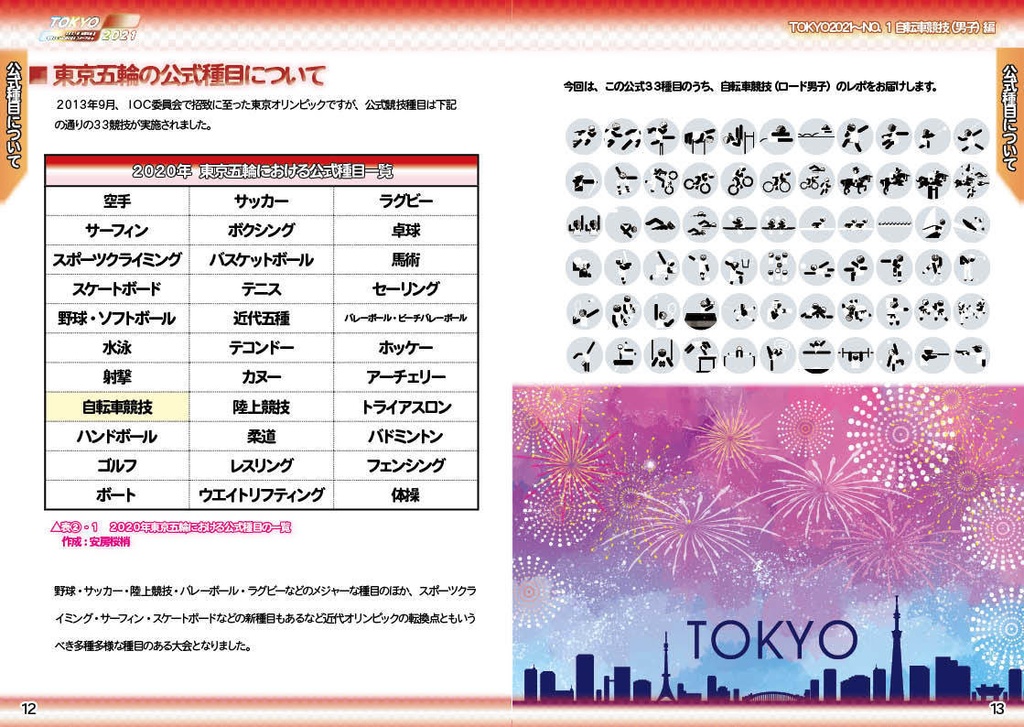 【#C99A 新刊】TOKYO2021 東京五輪の感動を再び NO.1 自転車ロードレース男子編