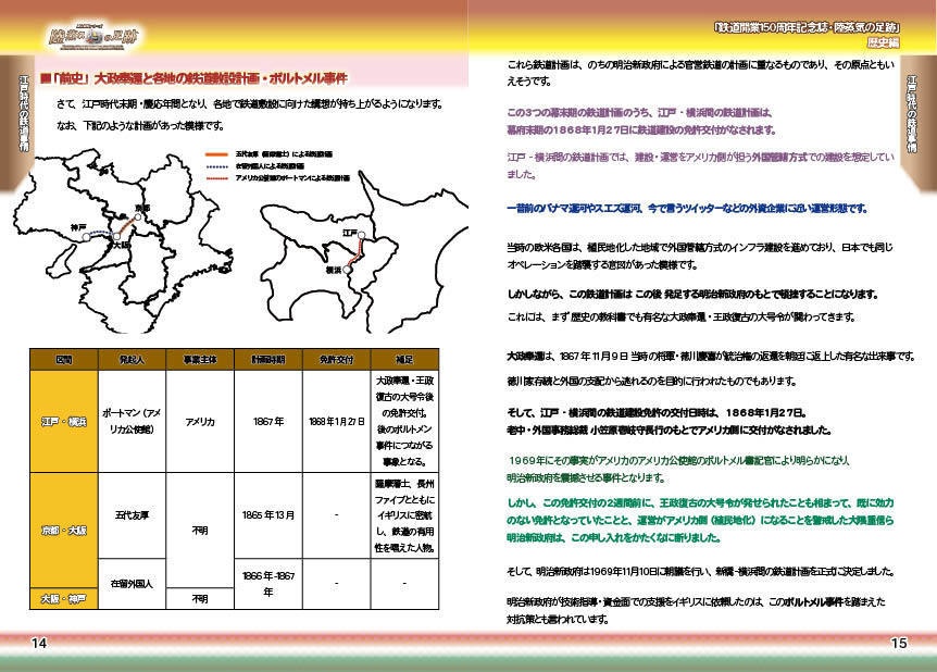 #鉄道開業150周年 記念誌 「陸蒸気の足跡・歴史編」
