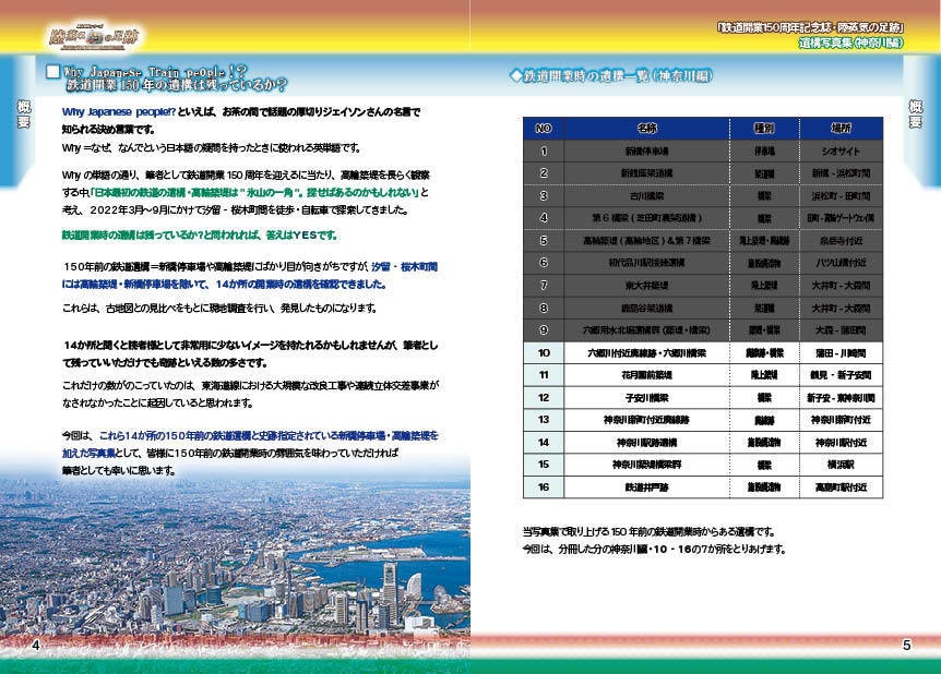 「 #鉄道開業150周年 記念誌 」陸蒸気の足跡 遺構写真集(東京都・神奈川県 分冊版)
