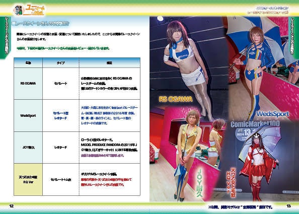 「 #コミケ101 新刊 」ユニフォームこれくしょん・レースクイーン編①