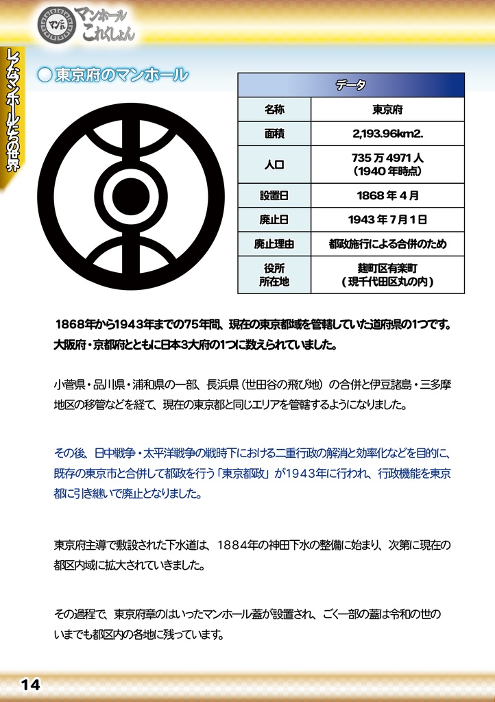 「 #コミケ101 新刊 」マンホールこれくしょん・東京都区内のレアなマンホール①