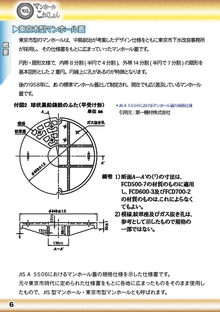 「 #コミケ101 新刊 」マンホールこれくしょん・東京都区内のレアなマンホール①