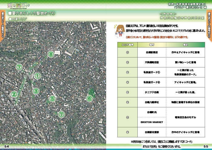 【相鉄&私鉄新横浜線開業記念】聖地めぐり〜夏のあらし編
