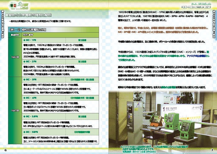【自家製本版】 #公衆電話 これくしょん・緑の公衆電話編
