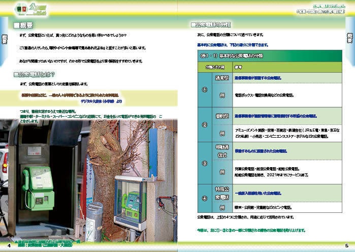 【自家製本版】 #公衆電話 これくしょん・緑の公衆電話編