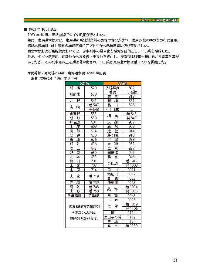 【PDF版】『115系のあゆみ』第一章・115系の登場