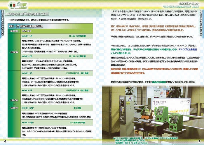 【C107新刊 製本版】 公衆電話 これくしょん・緑の公衆電話編