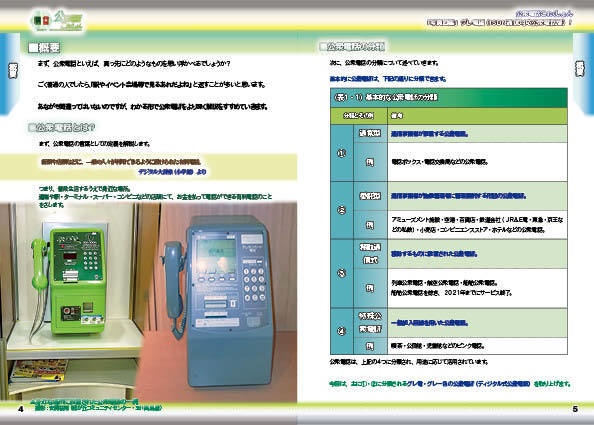 <コピー本版>公衆電話これくしょん~ISDN通信対応機・グレ電編~