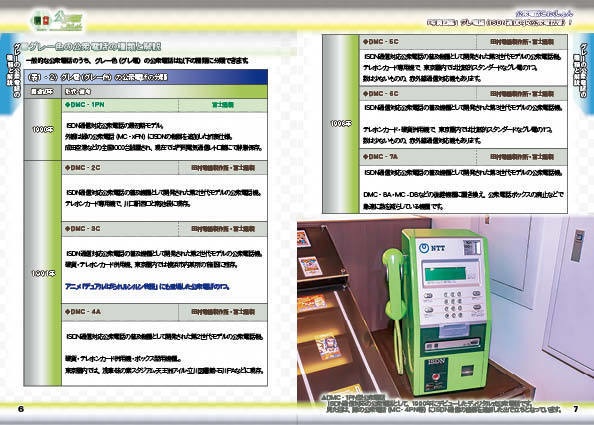 <コピー本版>公衆電話これくしょん~ISDN通信対応機・グレ電編~