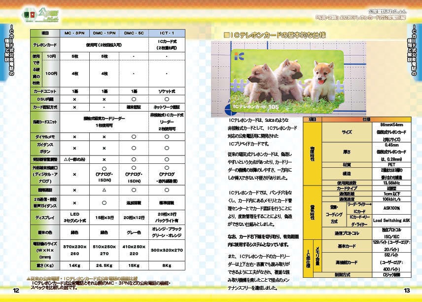 <コピー本編>幻のICテレホンカード式公衆電話編