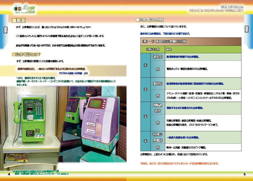 <コピー本編>幻のICテレホンカード式公衆電話編