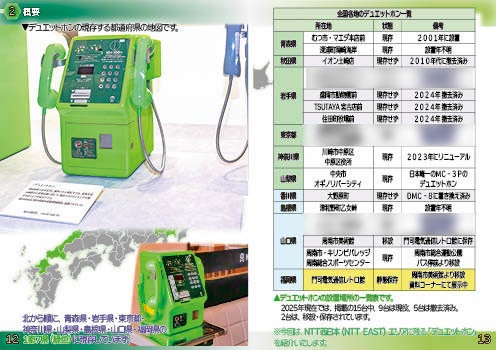 <C107新刊 紙版>公衆電話これくしょん-デュエットホン編-(NTT西日本編)