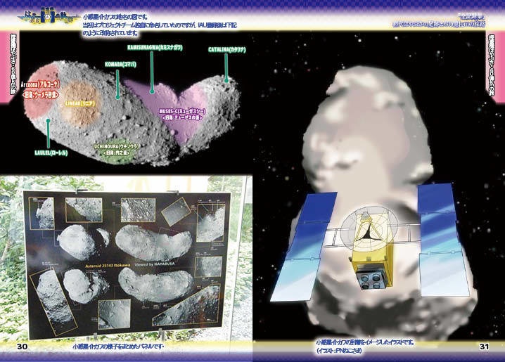 <探査機はやぶさの軌跡・実録集>NO.1 初代はやぶさの足跡!