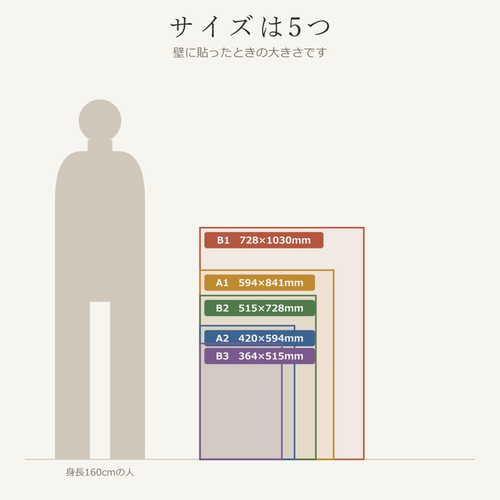 都道府県おぼえるポスター 漢字