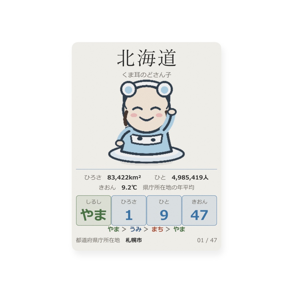都道府県トレカ　北海道　くま耳のどさん子