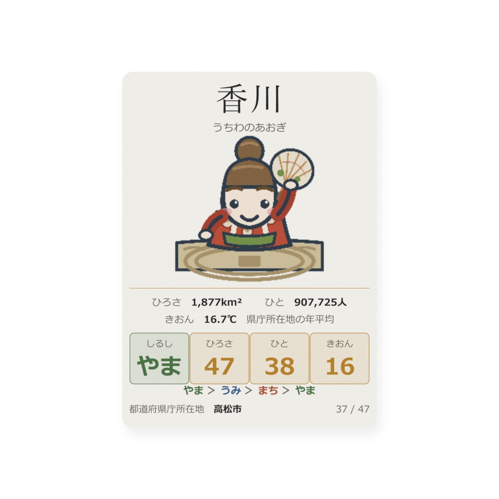 都道府県トレカ　香川　うちわのあおぎ