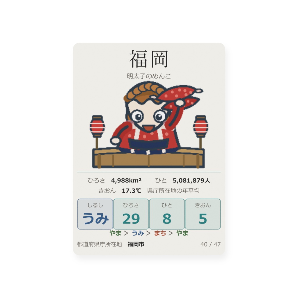 都道府県トレカ　福岡　明太子のめんこ