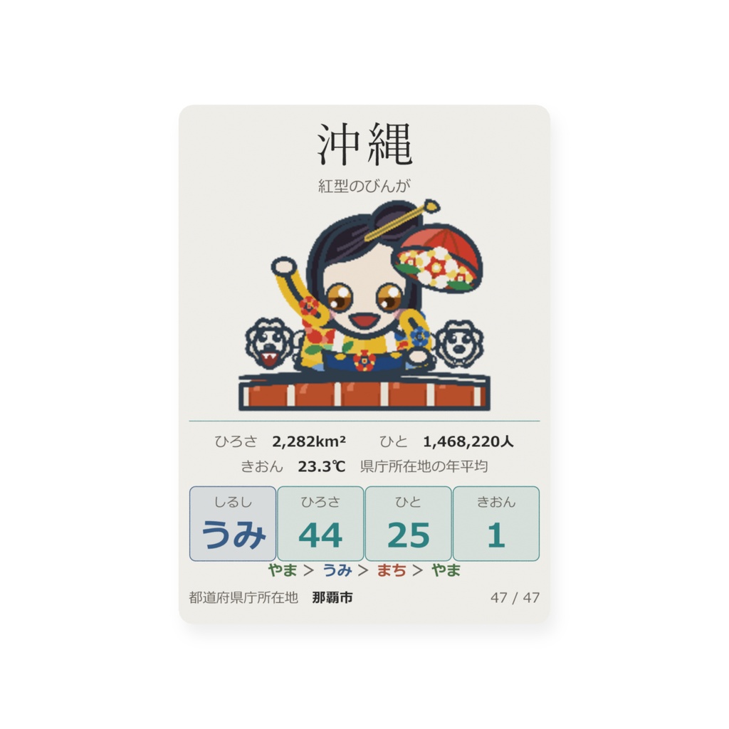 都道府県トレカ 沖縄 紅型のびんが