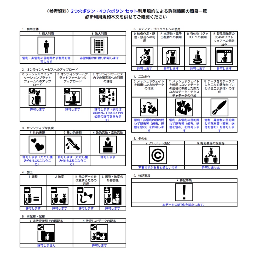【VRChat向け】2つ穴ボタン・4つ穴ボタン セット