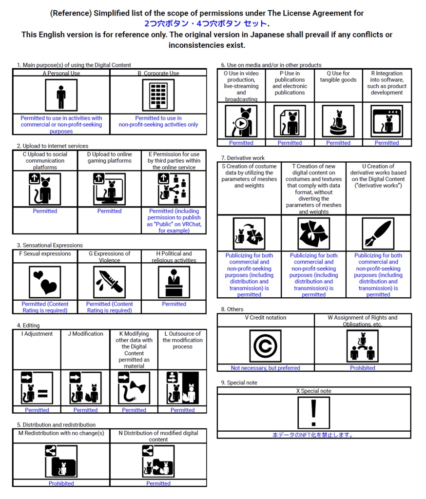 【VRChat向け】2つ穴ボタン・4つ穴ボタン セット