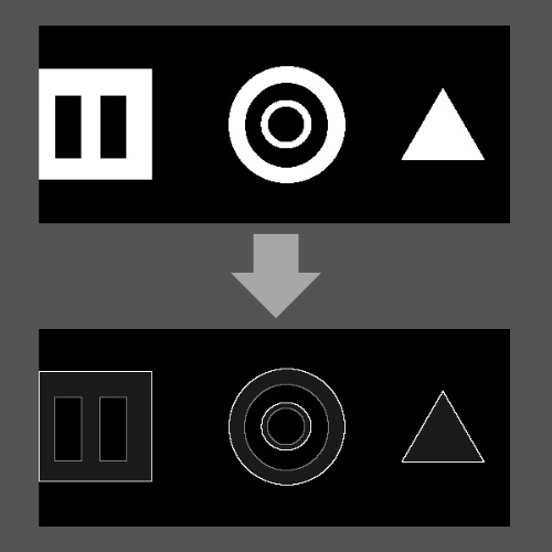 輪郭抽出アルゴリズムのPython実装:OpenCV不使用
