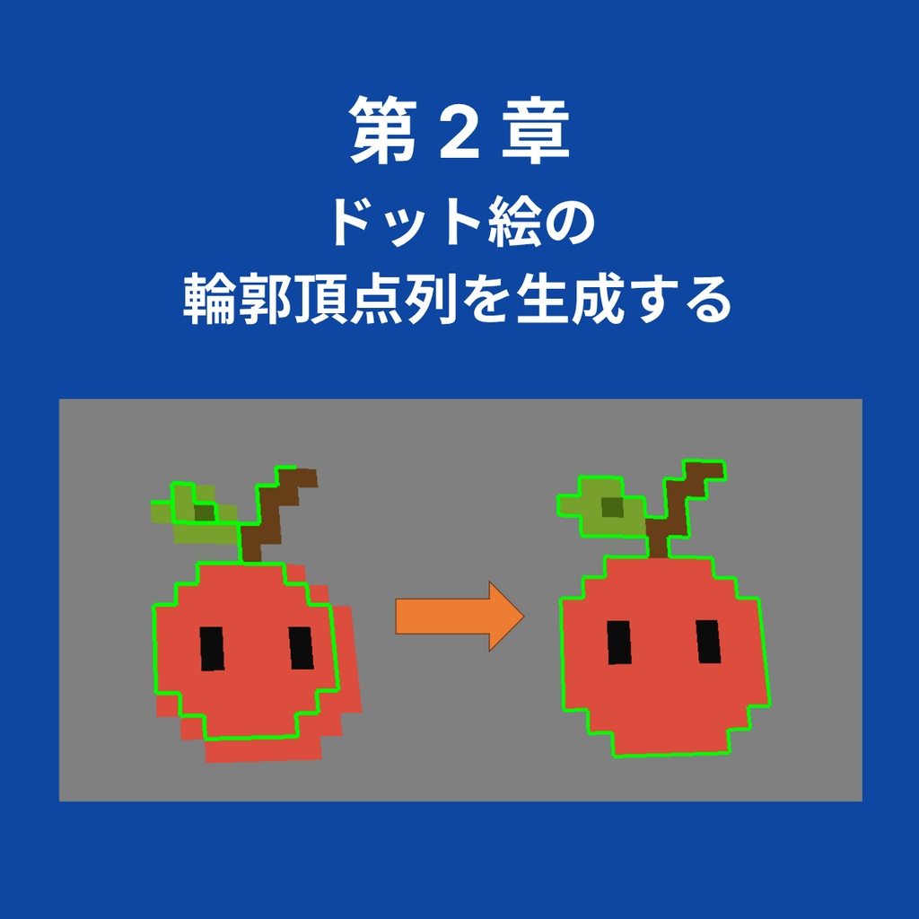 輪郭関連アルゴリズムの解説とPython実装