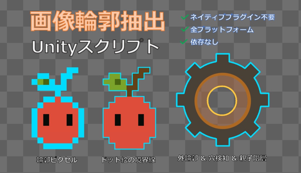 画像輪郭抽出Unityスクリプト（C#のみで実装）