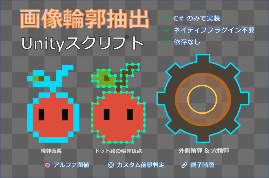 画像輪郭抽出Unityスクリプト(C#のみで実装)