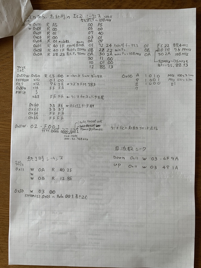 F1スズカ2025アメックス配布ラジオ用改造EEPROMデータ書き換え用arduinoコード(DS-712)