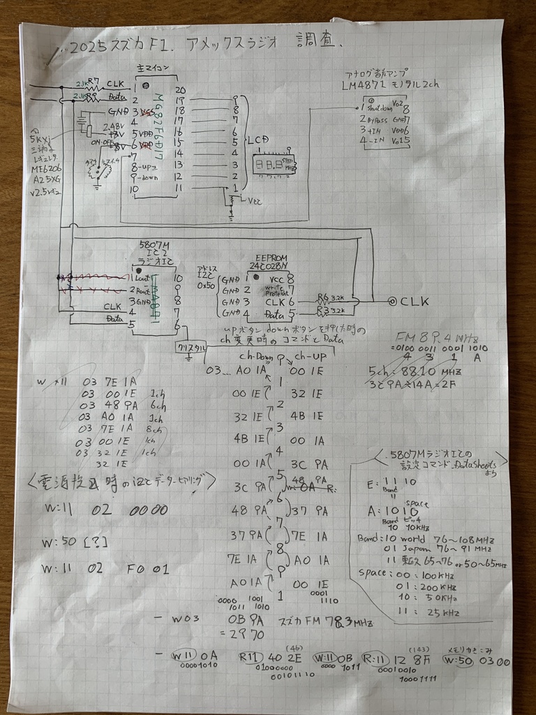 F1スズカ2025アメックス配布ラジオ用改造EEPROMデータ書き換え用arduinoコード(DS-712)