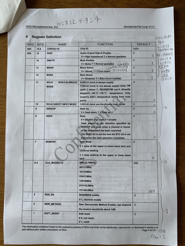 F1スズカ2025アメックス配布ラジオ用改造EEPROMデータ書き換え用arduinoコード(DS-712)