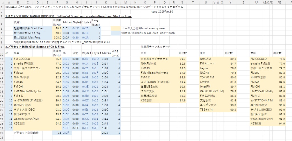 F1スズカ2025アメックス配布ラジオ用改造EEPROMデータ書き換え用arduinoコード(DS-712)