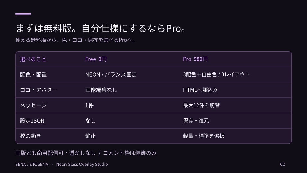 【無料版あり】Neon Glass Overlay Studio Pro|OBS配信オーバーレイ作成ツール【980円】