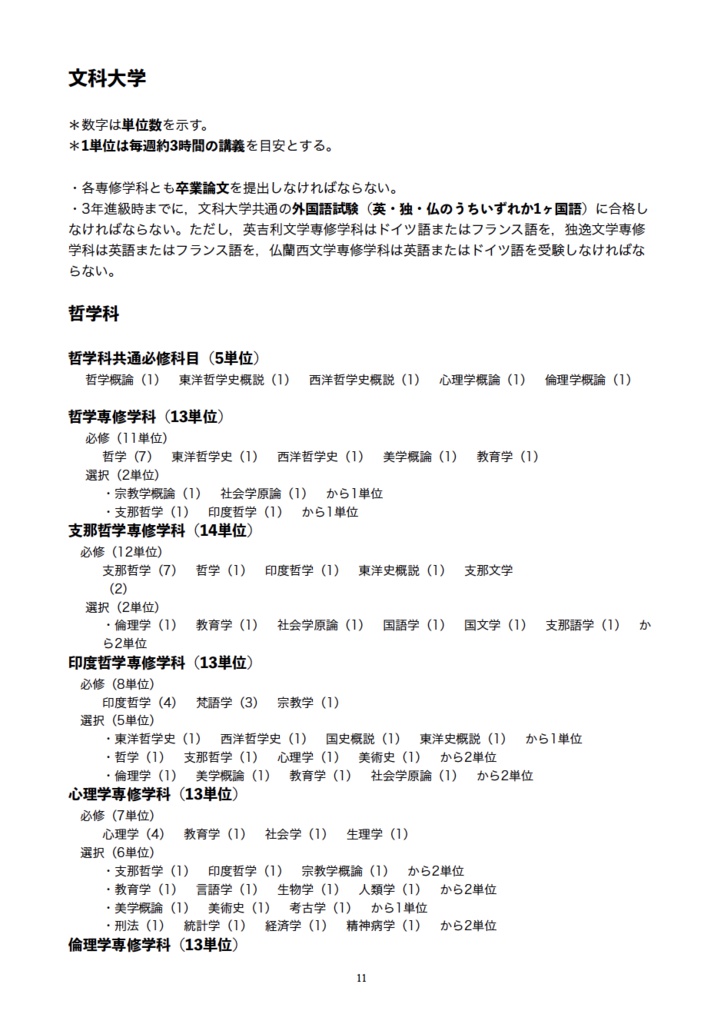 東京帝国大学全学科課程要覧 1918-1919 - 博究社 - BOOTH