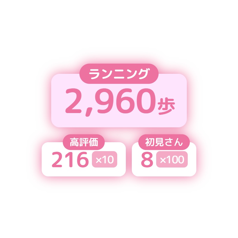 あいさつカウンター(OBS配信用)