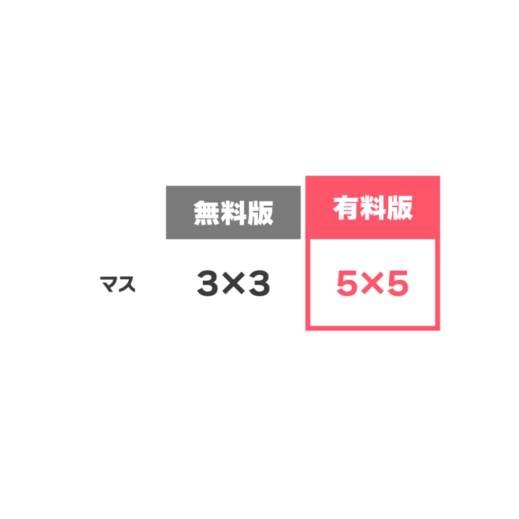 カスタムビンゴ(OBS配信用)